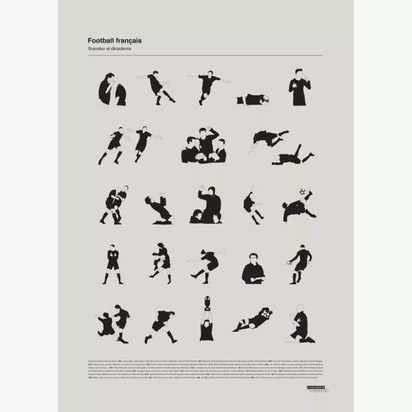 Affiche des grands moments du football français - La Majorette à Moustache