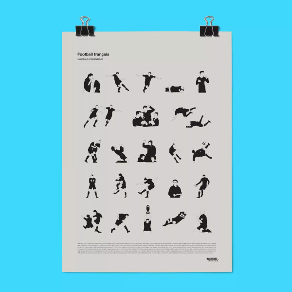 Affiche des grands moments du football français - La Majorette à Moustache