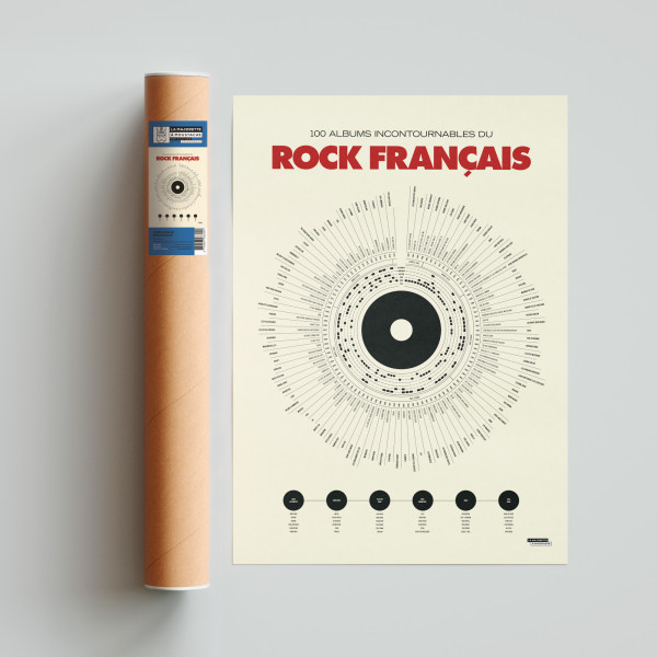 Affiche "Le Rock Français" La Majorette à Moustache