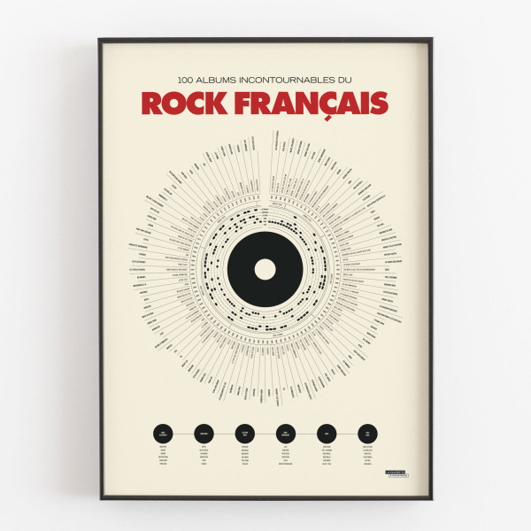 Affiche "Le Rock Français" La Majorette à Moustache