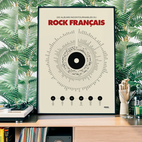 Affiche "Le Rock Français" La Majorette à Moustache