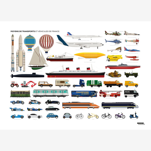 Affiche Véhicules iconiques Français - La Majorette à Moustache