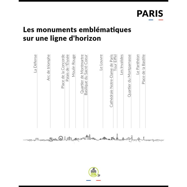 Horloge murale Paris - Je Suis Art