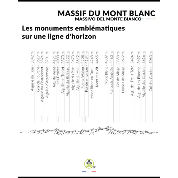 Horloge murale Massif du Mont blanc - Je Suis Art