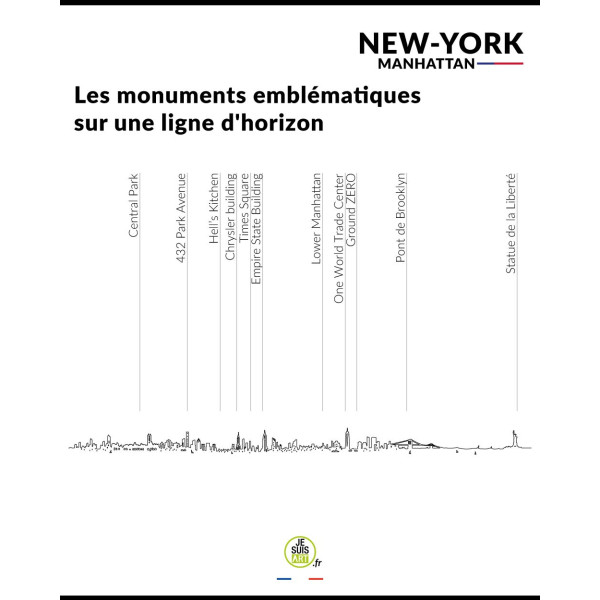 Horloge murale New York - Je Suis Art