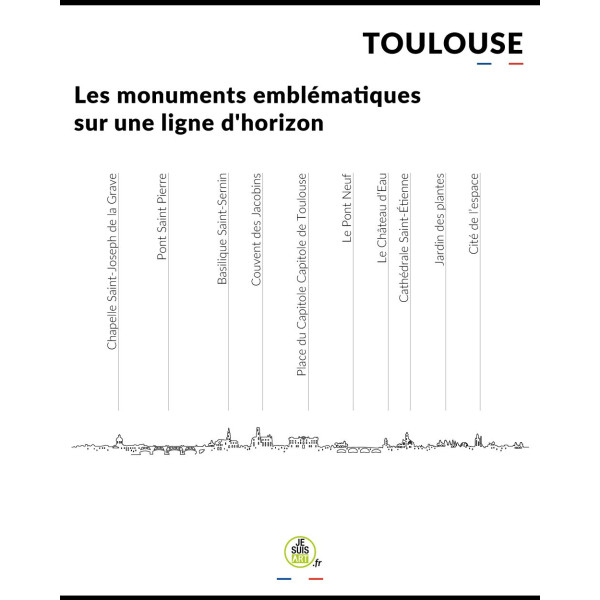 Horloge murale Toulouse par Je Suis Art