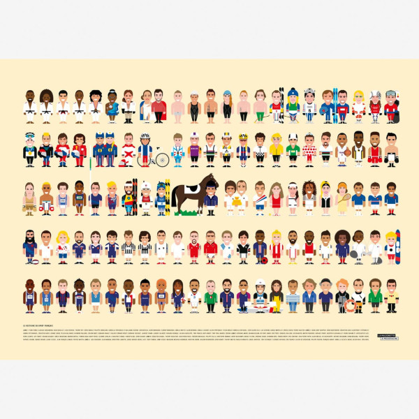 Affiche Les sportifs Français - La Majorette à Moustache