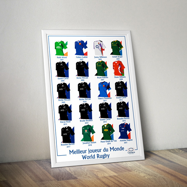 Affiche CHISTERA des Meilleurs joueurs du monde de Rugby 50x70cm