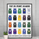 Affiche WALL OF FAME Top 20 meneurs basket format A3