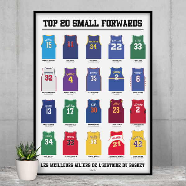 Affiche WALL OF FAME Top 20 ailiers basket format A3