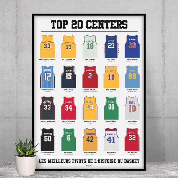 Affiche WALL OF FAME Top 20 Pivots format A3
