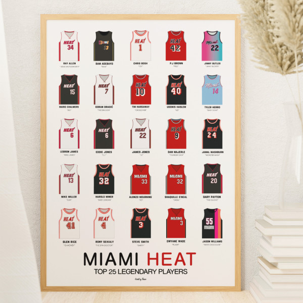 Affiche WALL OF FAME Top 25 Miami Heat format A3