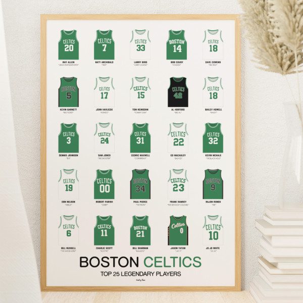 Affiche WALL OF FAME Top 25 Boston Celtics format A3