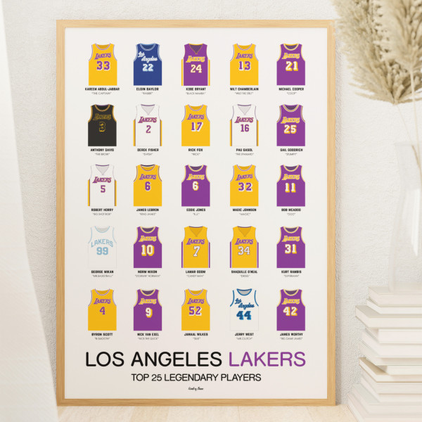 Affiche WALL OF FAME Top 25 Los Angeles Lakers format A3