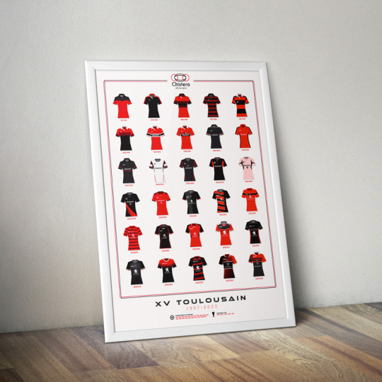 Affiche CHISTERA Maillots du Stade Toulousain 50x70cm