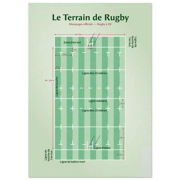 Affiche WALL OF FAME Le terrain de Rugby format A3