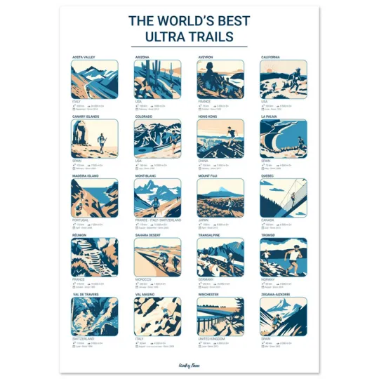 Affiche WALL OF FAME Les plus beaux Ultra-Trails du monde format A3