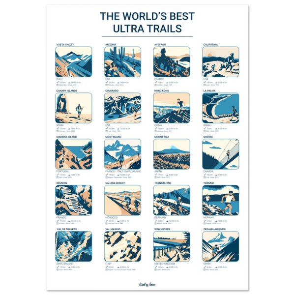 Affiche WALL OF FAME Les plus beaux Ultra-Trails du monde format A3