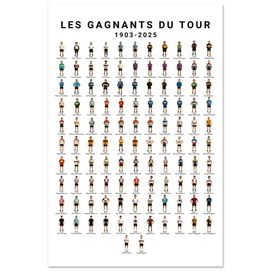 Affiche WALL OF FAME Les Gagnants du Tour format A3
