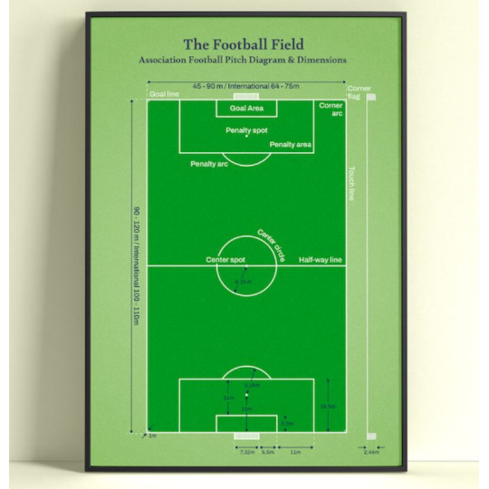 Affiche WALL OF FAME Le Terrain de Football format A3