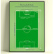 Affiche WALL OF FAME Le Terrain de Football format A3