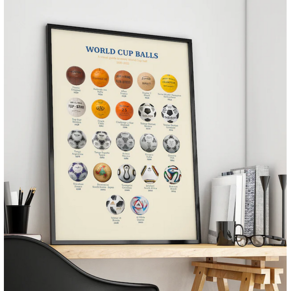 Affiche WALL OF FAME World Cup Balls format A3
