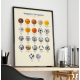 Affiche WALL OF FAME World Cup Balls format A3