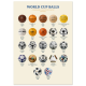 Affiche WALL OF FAME World Cup Balls format A3