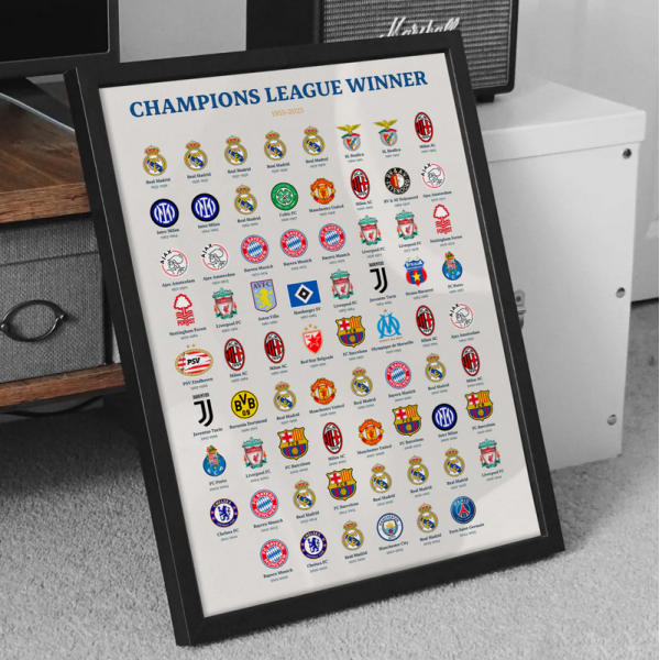 Affiche WALL OF FAME Les Gagnants de la Champions League format A3