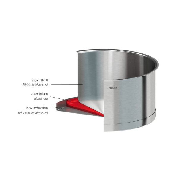 Ensemble cuit-pâtes CRISTEL Strate fixe 22cm fond enveloppant