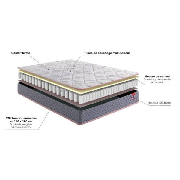 Matelas à ressorts ensachés MERINOS Hilaire Ferme H20.5cm - 16 tailles