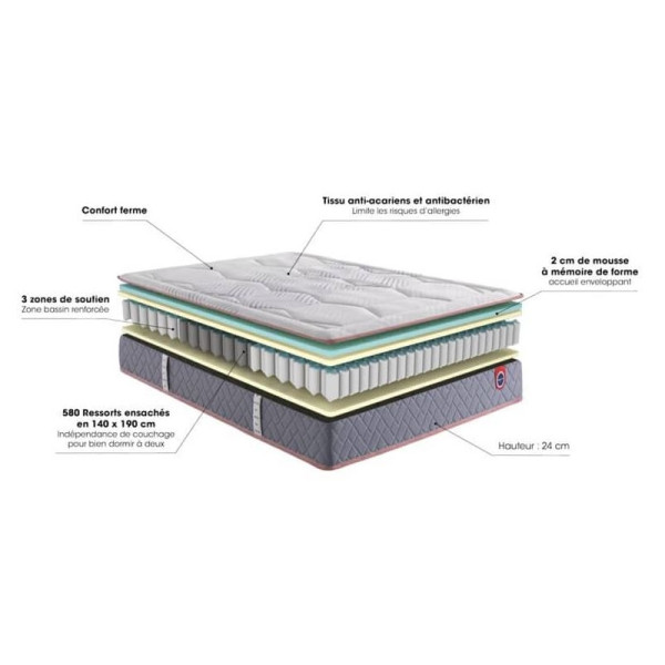 Matelas à ressorts ensachés et mousse MERINOS Isidore Ferme H24cm - 16 tailles