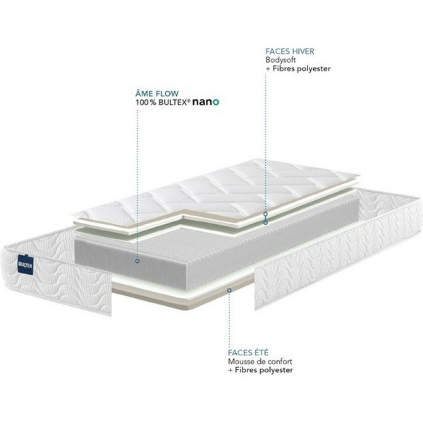 Matelas relaxation BULTEX Oxygène Rotation confort moelleux H.22cm - 8 tailles