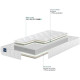 Matelas relaxation BULTEX Oxygène Rotation confort moelleux H.22cm - 8 tailles