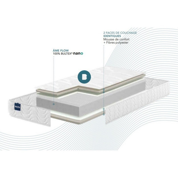 Matelas relaxation BULTEX Oxygène Flexion confort équilibré H.22cm - 8 tailles