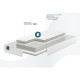 Matelas relaxation BULTEX Oxygène Flexion confort équilibré H.22cm - 8 tailles