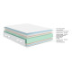 Matelas DUNLOPILLO ALTHENA soutien ferme - mousse Alvéol'r H22cm - 15 tailles