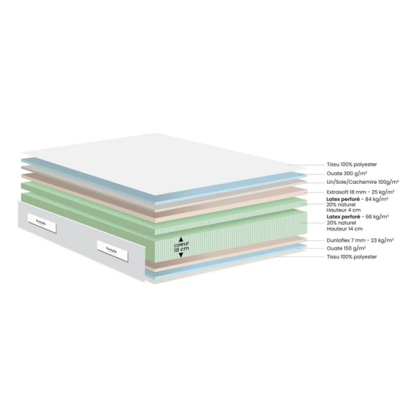 Matelas DUNLOPILLO CALYPSO II soutien ferme - latex H22cm - 14 tailles