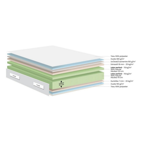 Matelas DUNLOPILLO MIRA soutien équilibré - latex H22cm - 14 tailles