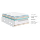 Matelas DUNLOPILLO NAOS soutien ferme - ressorts ensachés H21cm - 12 tailles