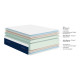 Matelas DUNLOPILLO NIRVANA + soutien équilibré - mousse Aérial Réactive H31cm - 15 tailles