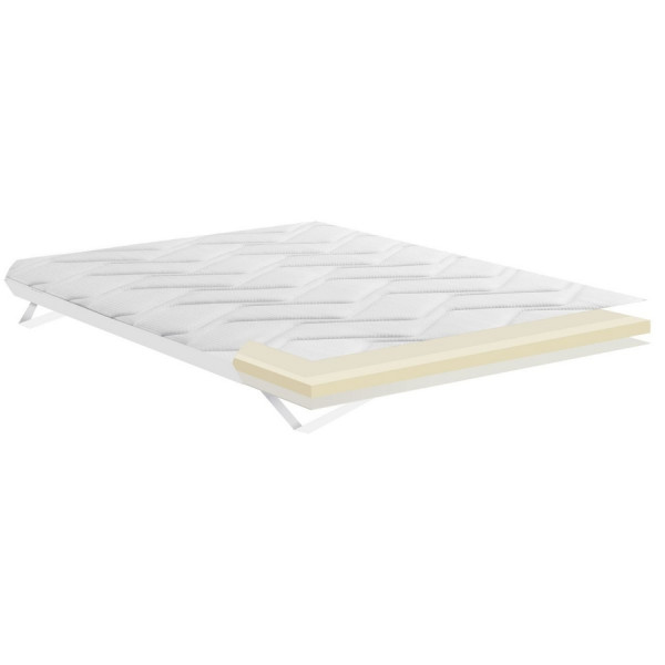 Surmatelas mousse DUNLOPILLO Mémo H.4cm - mousse 45kg/m3 - 12 tailles