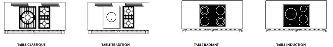 tables de cuisson