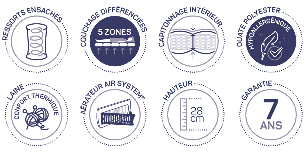 matelas-duvivier-chambly-marmara-caracteristiques