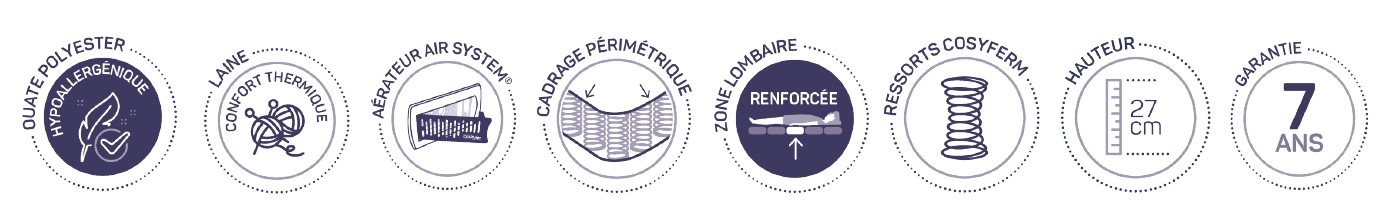 caractéristiques matelas orthopédic