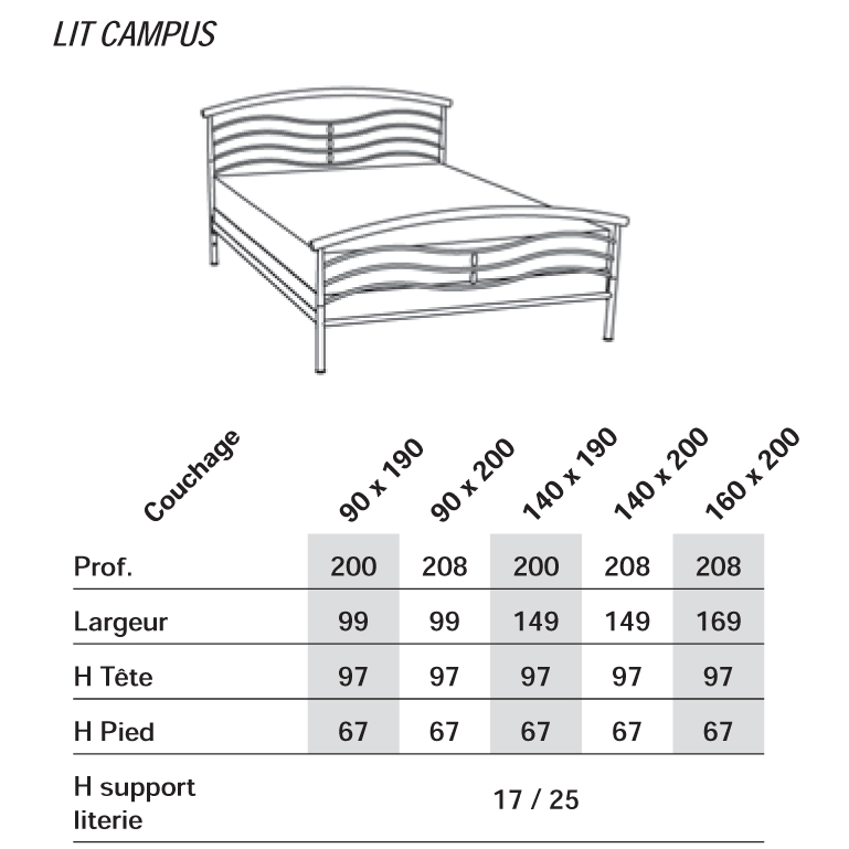 dimensions campus resistub